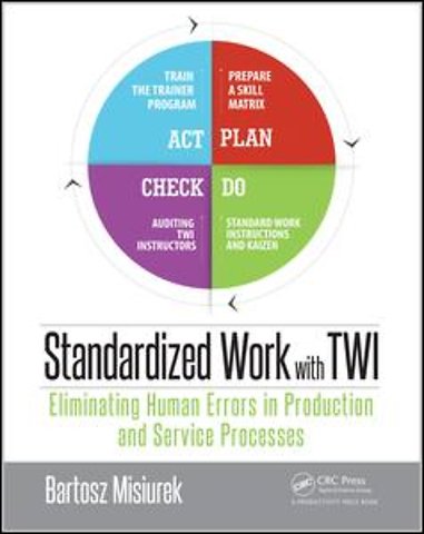 Standardized Work with TWI