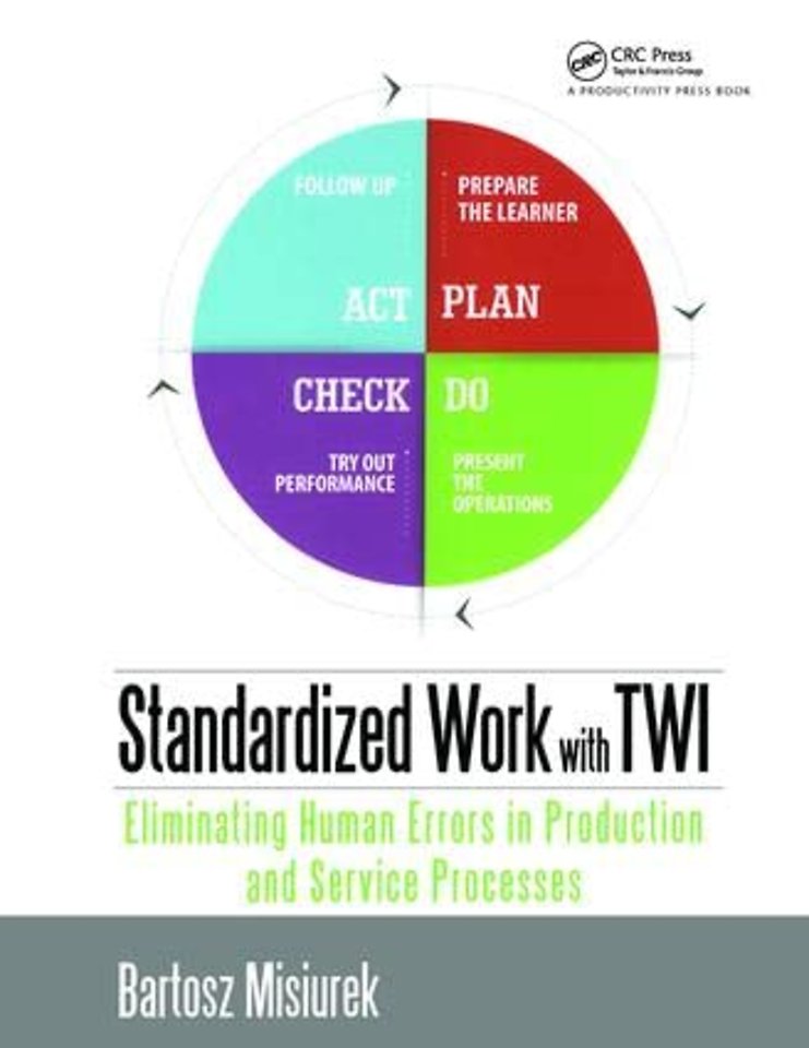 Standardized Work with TWI