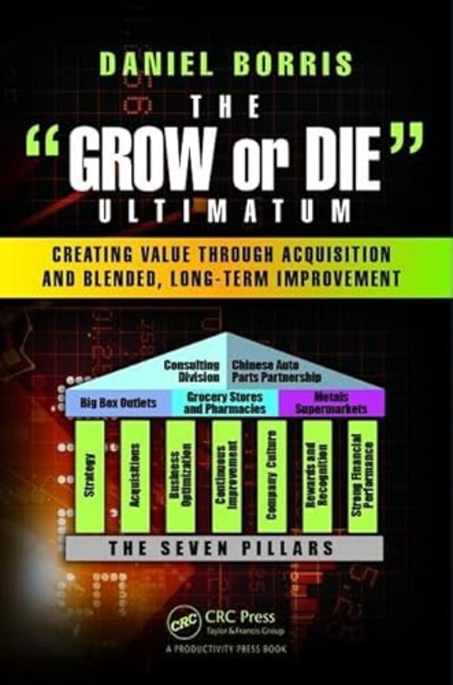 Grow or Die Ultimatum
