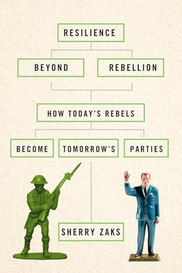 Resilience Beyond Rebellion – How Today`s Rebels Become Tomorrow`s Parties