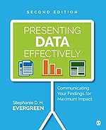 Presenting Data Effectively