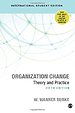 Organization Change