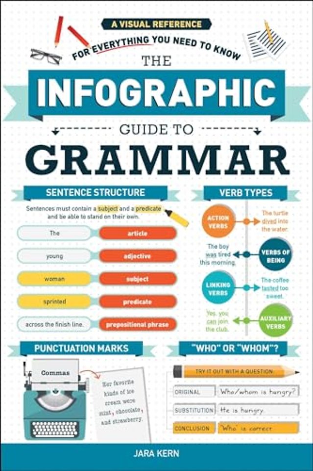 The Infographic Guide to Grammar