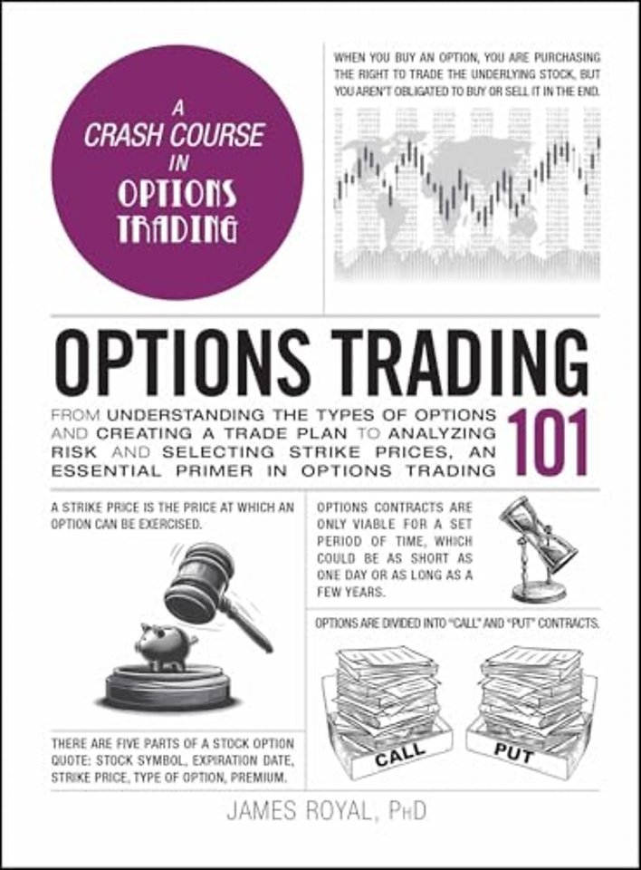 Options Trading 101