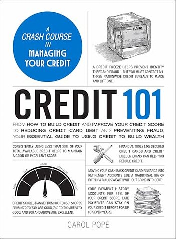 Credit 101