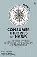 Consumer Theories of Harm Consumer Theories of Harm
