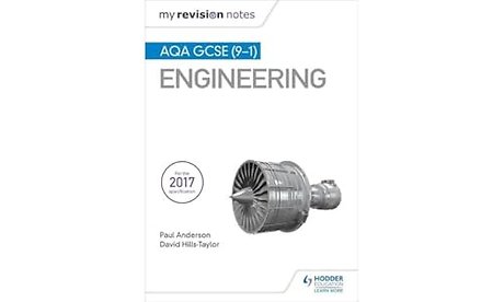 My Revision Notes: AQA GCSE (9-1) Engineering