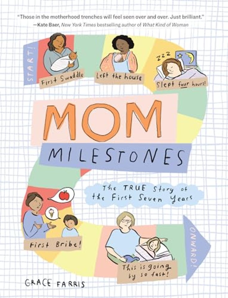 Mom Milestones