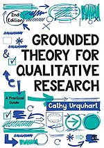 Grounded Theory for Qualitative Research