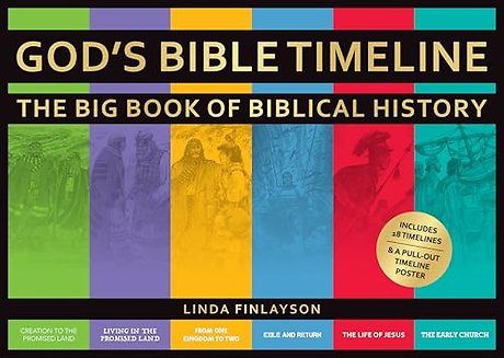God's Bible Timeline