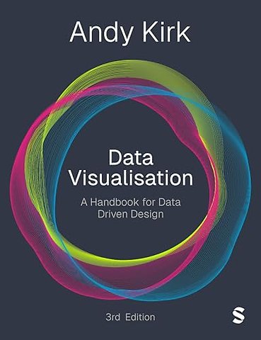 Data Visualisation