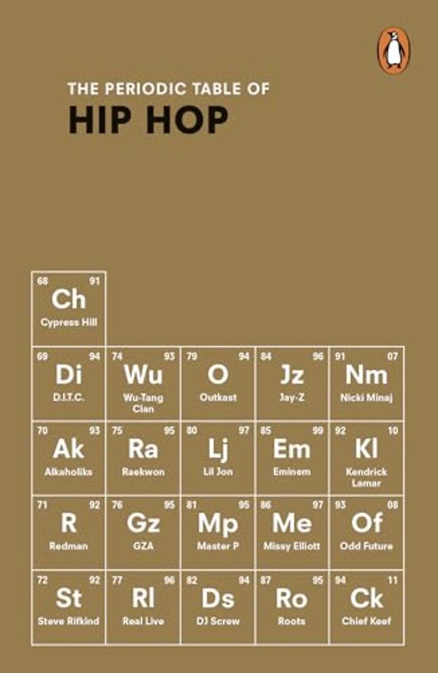 The Periodic Table of HIP HOP