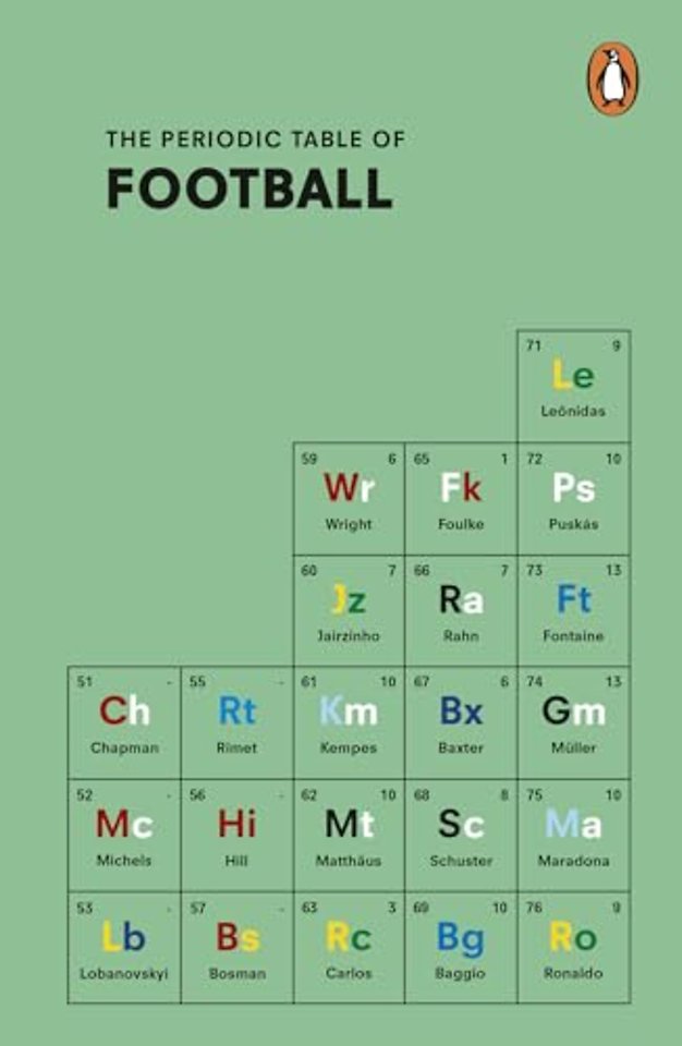 The Periodic Table of FOOTBALL