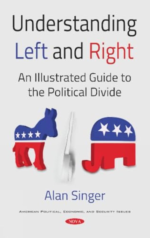 Understanding Left and Right