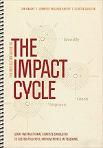 The Reflection Guide to The Impact Cycle