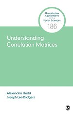 Understanding Correlation Matrices