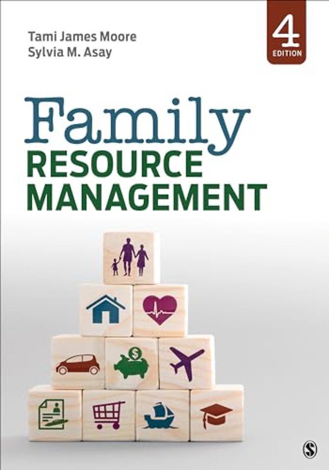 Family Resource Management