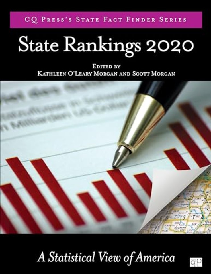 State Rankings 2020