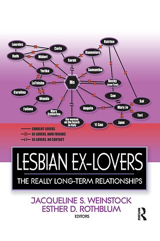 Lesbian Ex-Lovers