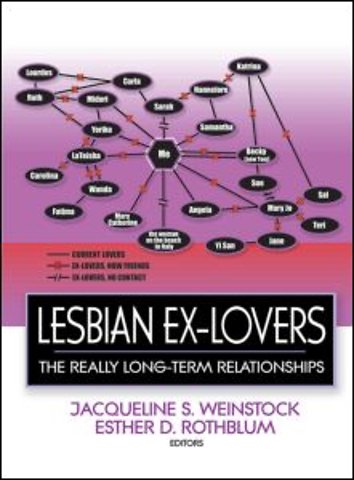 Lesbian Ex-Lovers