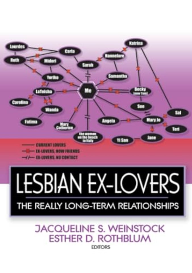 Lesbian Ex-Lovers
