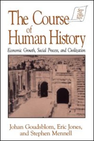 Course of Human History: