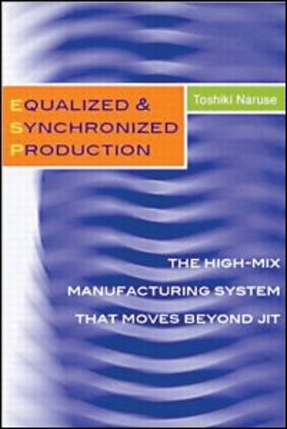 Equalized & Synchronized Production