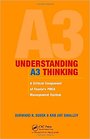Understanding A3 Thinking Understanding A3 Thinking