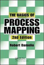 Basics of Process Mapping