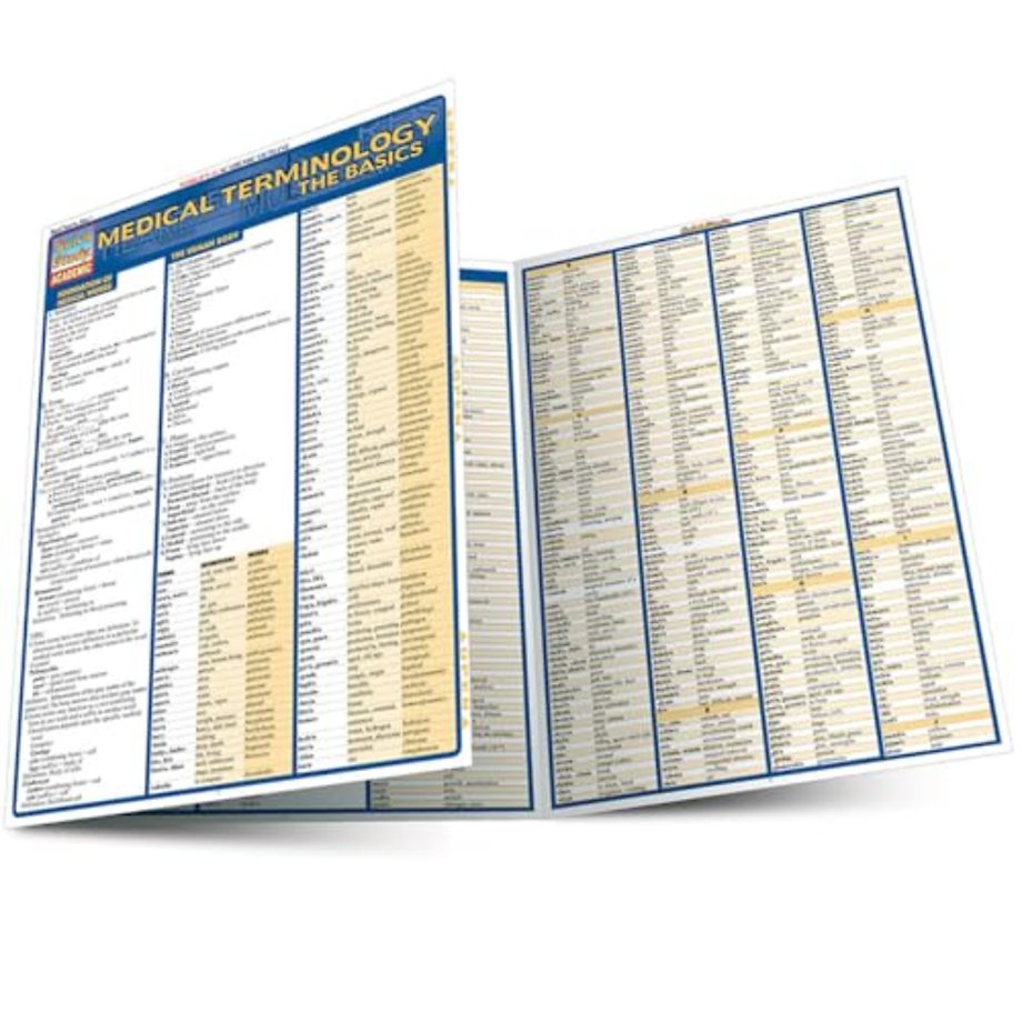 Medical Terminology: The Basics