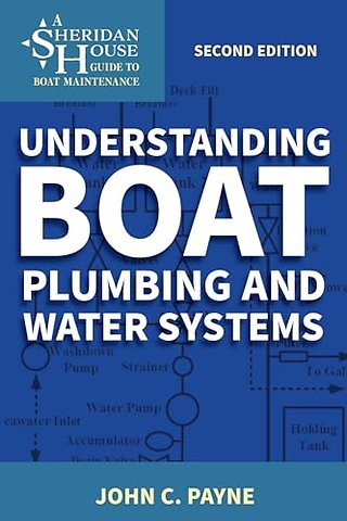 Understanding Boat Plumbing and Water Systems