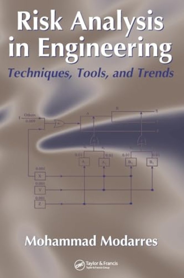 Risk Analysis in Engineering