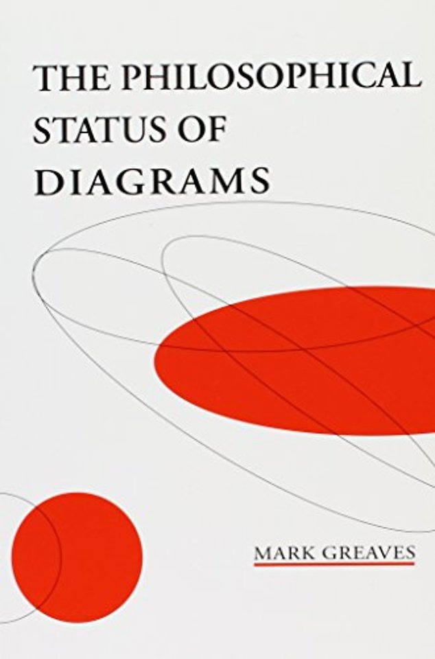 The Philosophical Status of Diagrams