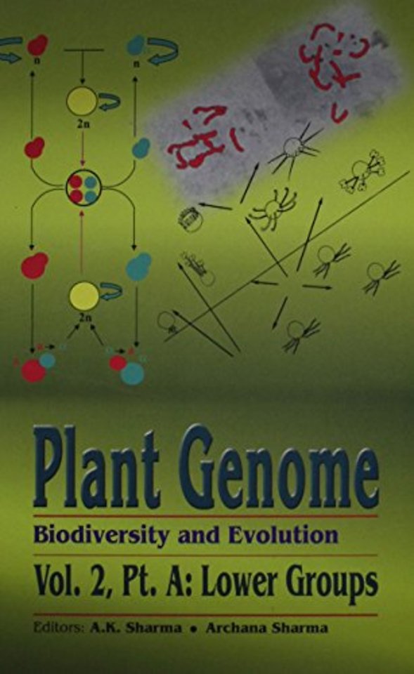 Plant Genome: Biodiversity and Evolution, Vol. 2, Part A