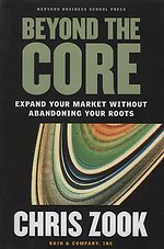 Beyond the Core