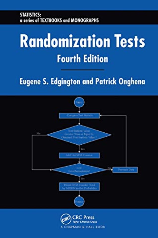 Randomization Tests