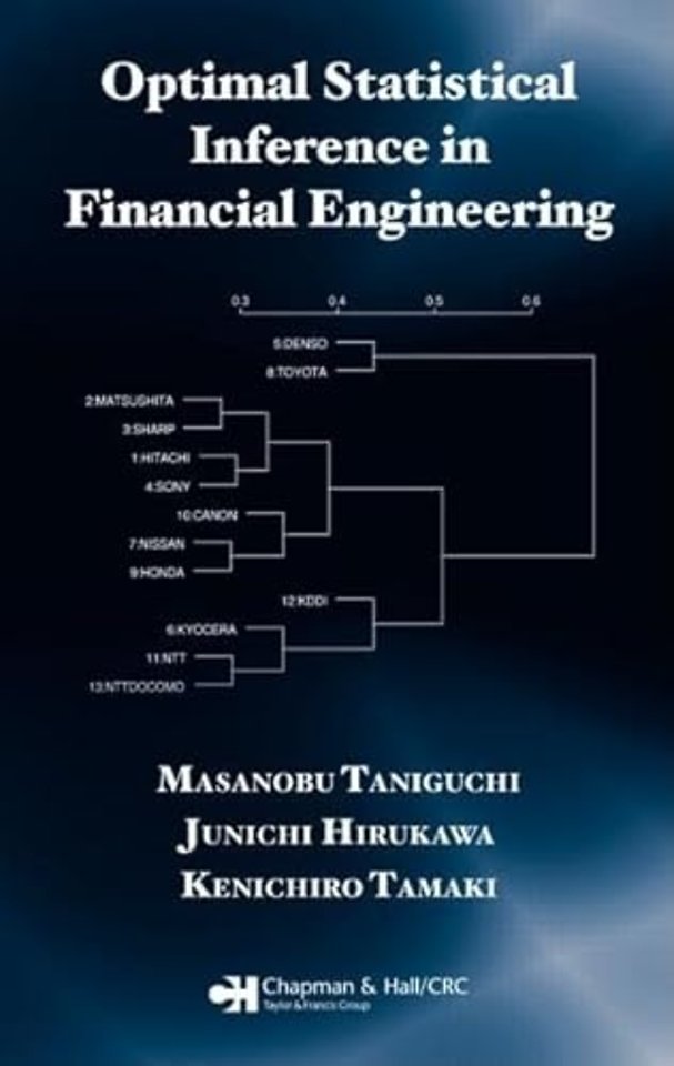 Optimal Statistical Inference in Financial Engineering