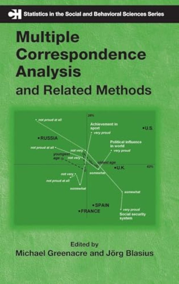 Multiple Correspondence Analysis and Related Methods
