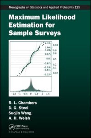Maximum Likelihood Estimation for Sample Surveys
