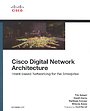 Cisco Digital Network Architecture