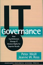 IT Governance