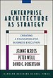 Enterprise Architecture as Strategy Enterprise Architecture as Strategy