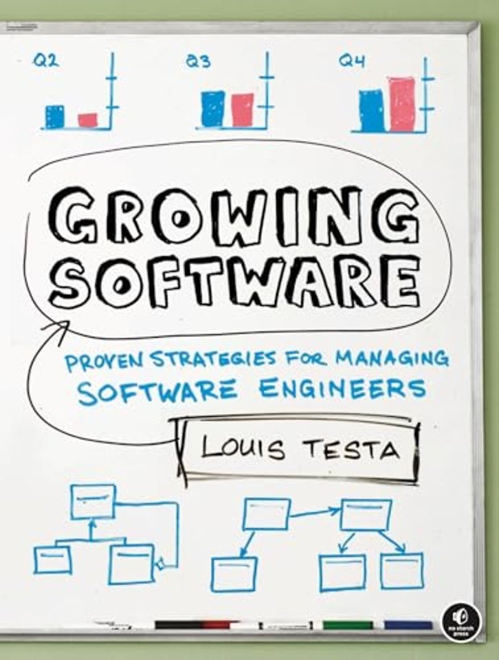 Growing Software