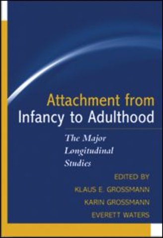 Attachment from Infancy to Adulthood