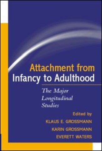 Attachment from Infancy to Adulthood