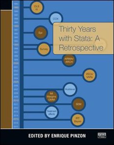 Thirty Years with Stata