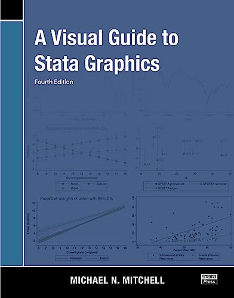 Visual Guide to Stata Graphics