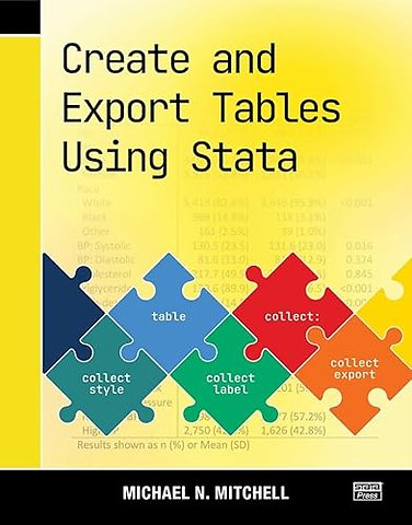 Create and Export Tables Using Stata