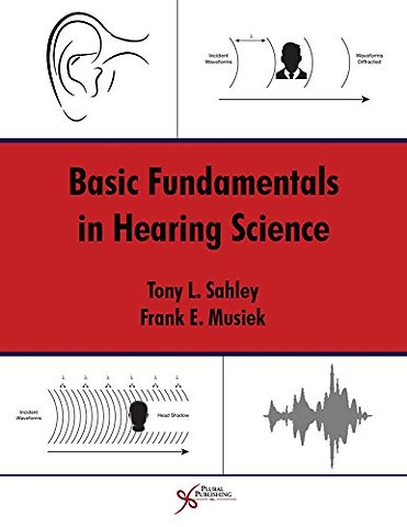 Basic Fundamentals in Hearing Science