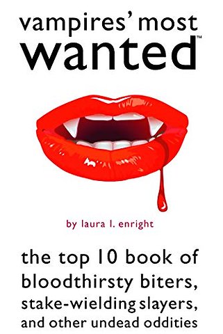 Vampires′ Most Wanted
